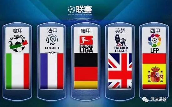 英尺